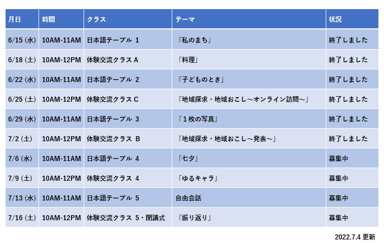 https://www.hif.or.jp/%E3%82%B9%E3%82%AF%E3%83%AA%E3%83%BC%E3%83%B3%E3%82%B7%E3%83%A7%E3%83%83%E3%83%88%20%282300%29.png