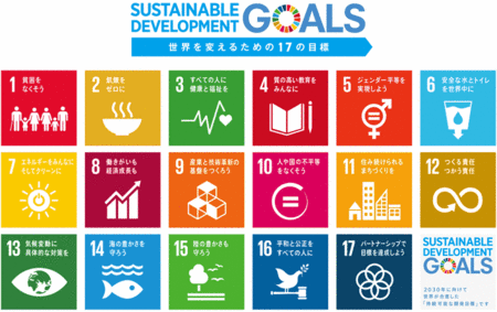 sdgs2.gif