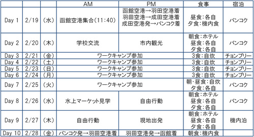 スタディーツアー予定表.jpg